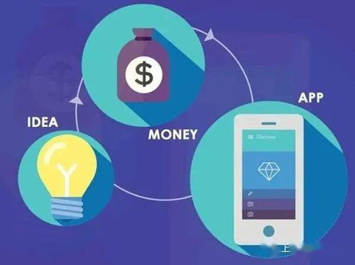 信校招生 為夢想插上信息技術的翅膀，開啟移動互聯網APP技術開發之旅